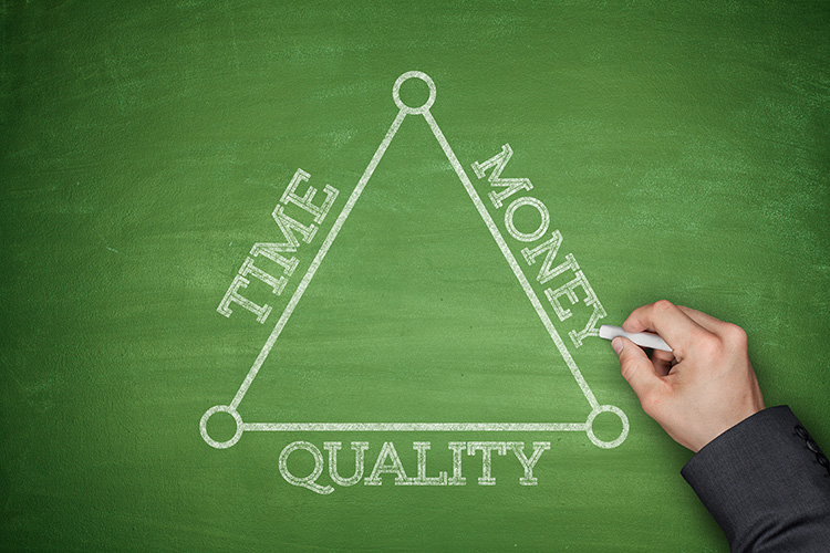 sdg standards quality business improvement